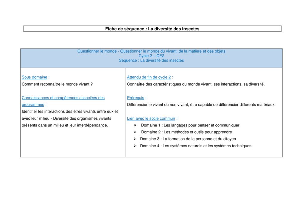 thumbnail of Fiche séquence 1